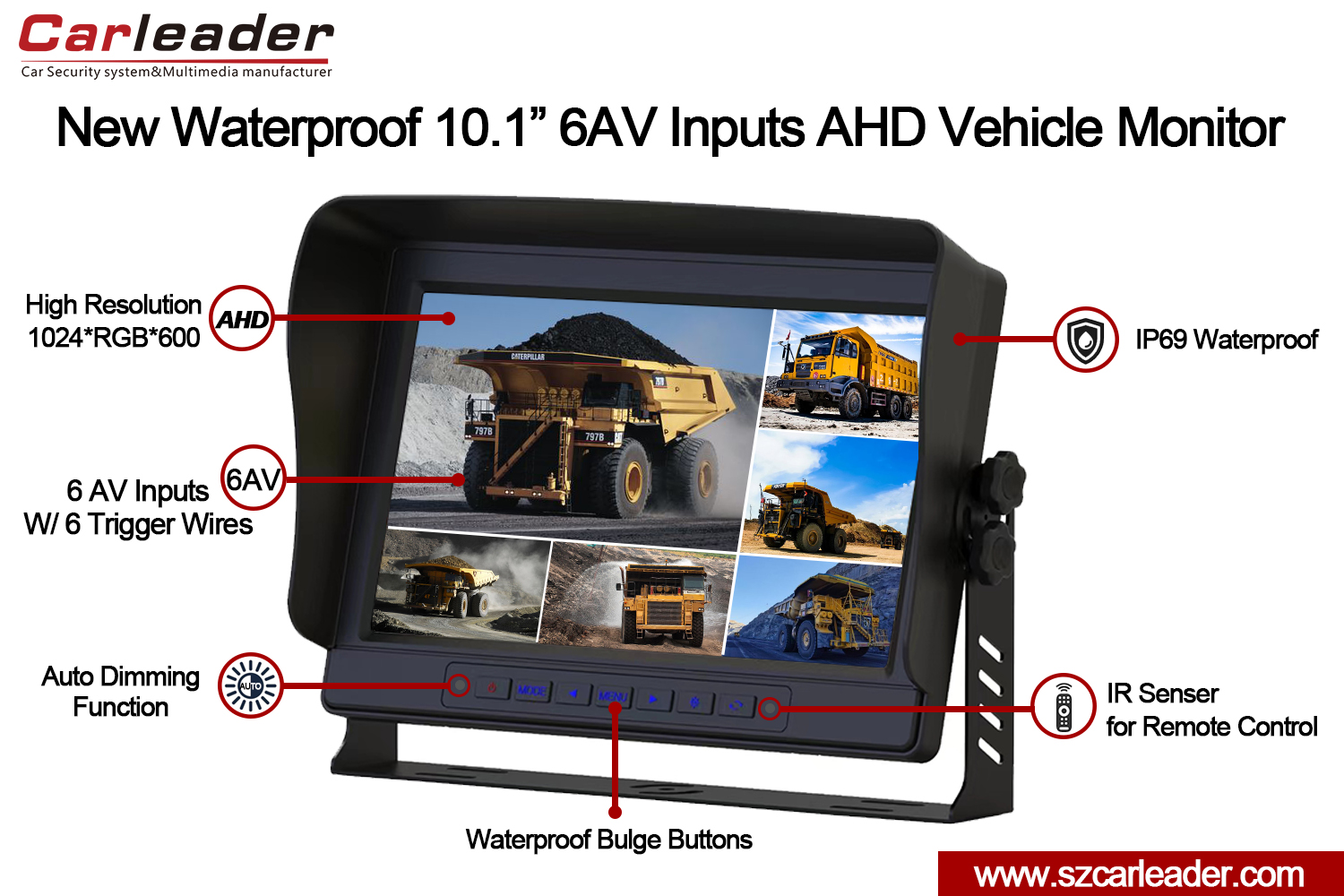 नवीन जलरोधक 10.1 इंच 6CH स्प्लिट व्ह्यू AHD वाहन मॉनिटर