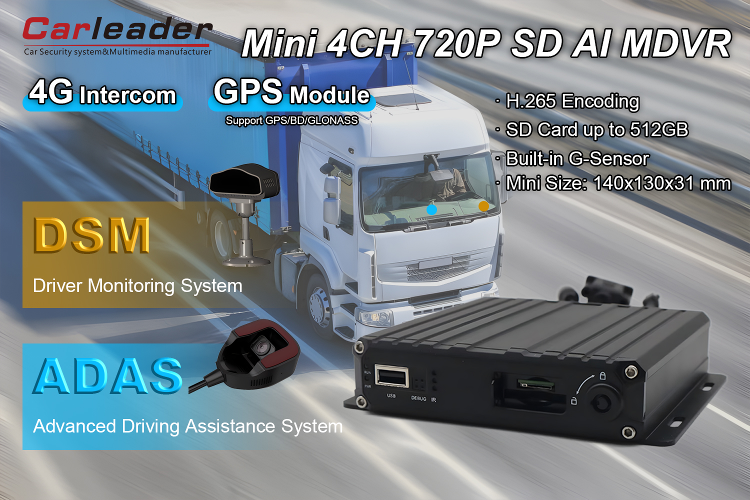 4CH AHD 1080P SD कार्ड AI MDVR सपोर्ट DSM ADAS