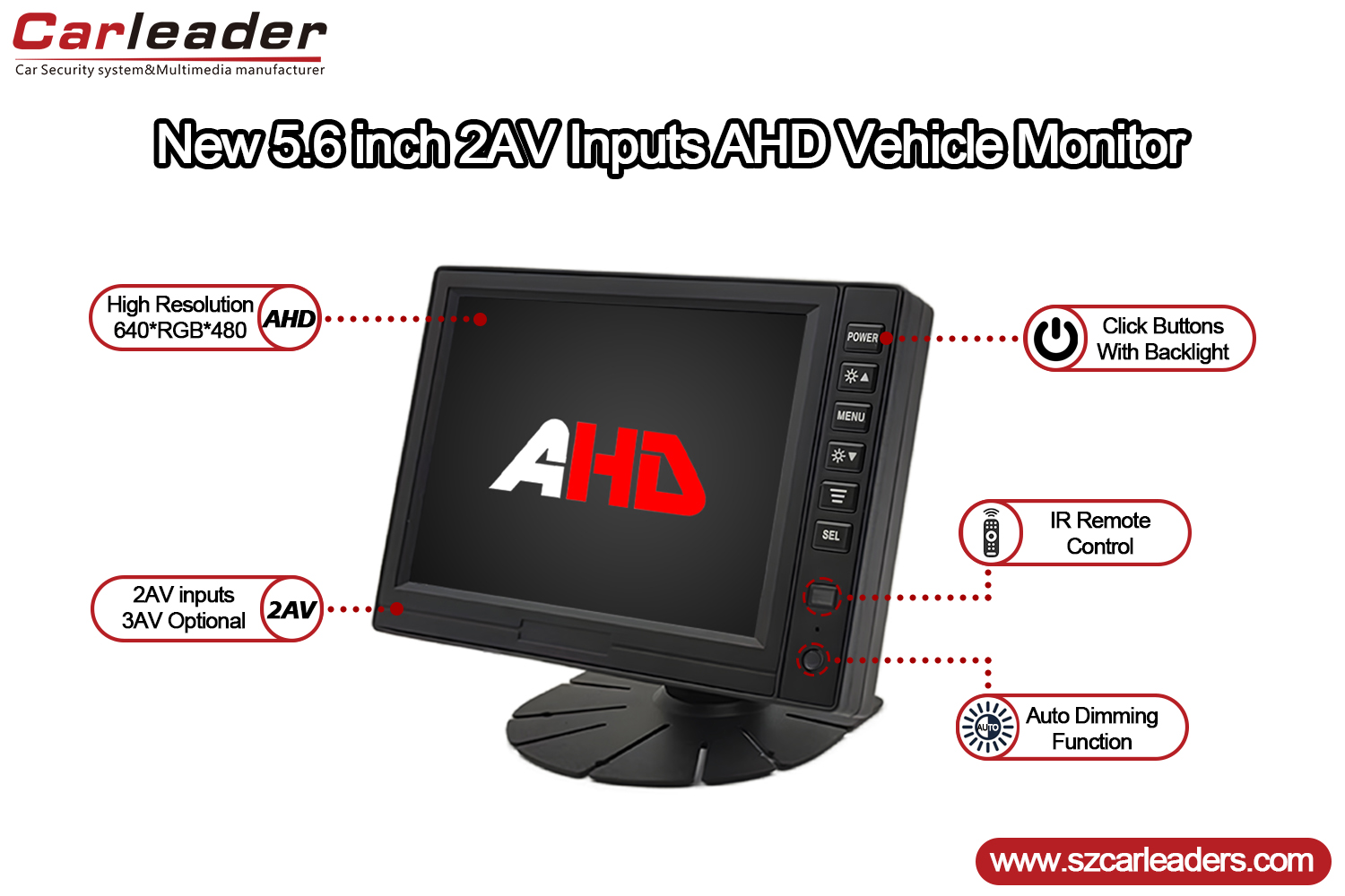 5 इंच TFT LCD डिजिटल पॅनेल AHD मॉनिटर