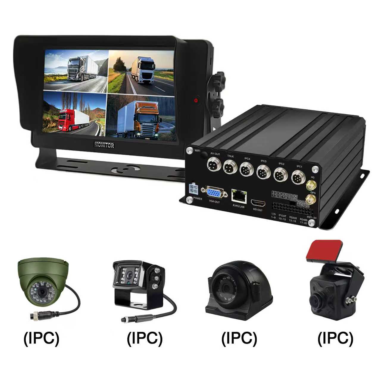 4CH AHD 1080P IPC HDD वाहन NVR